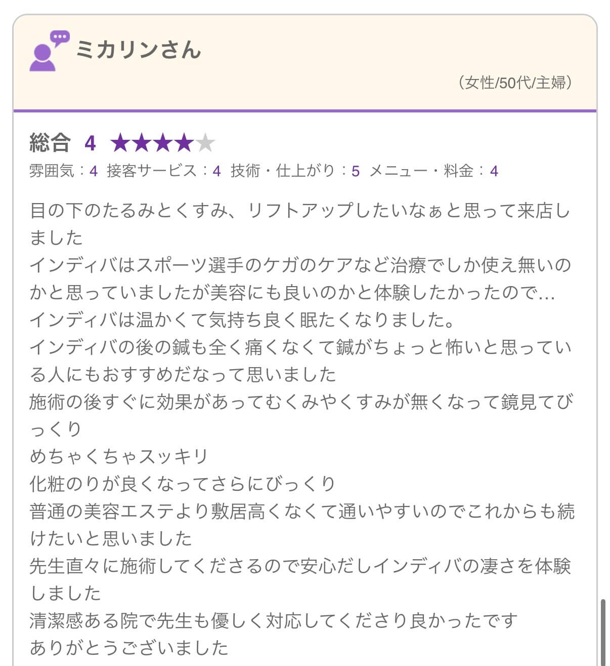 ミカリンさんの口コミ（目の下のたるみとくすみ・リフトアップ）
